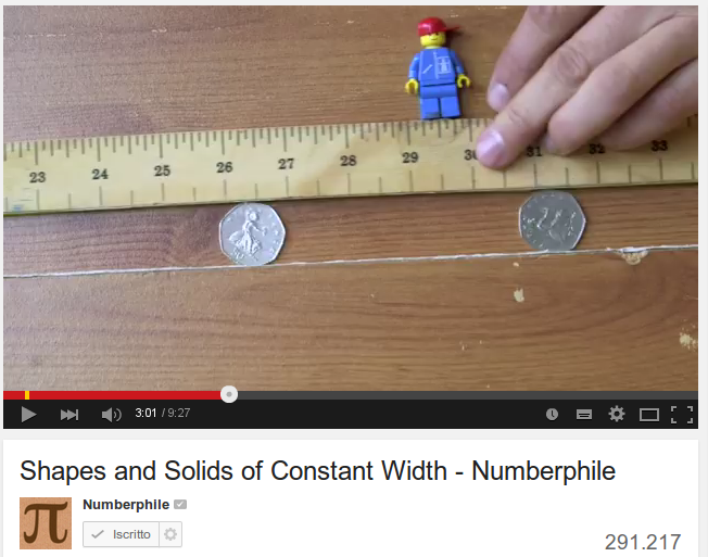 Shapes and Solids of Constant Width