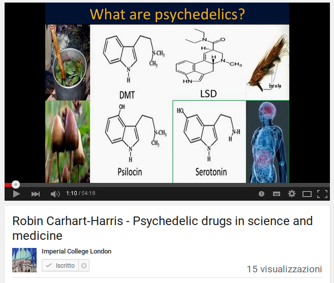 Psychedelic drugs in science and medicine 