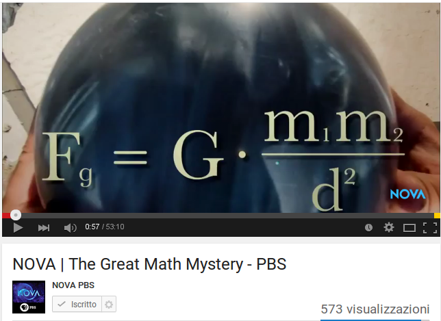 Il grande mistero della matematica