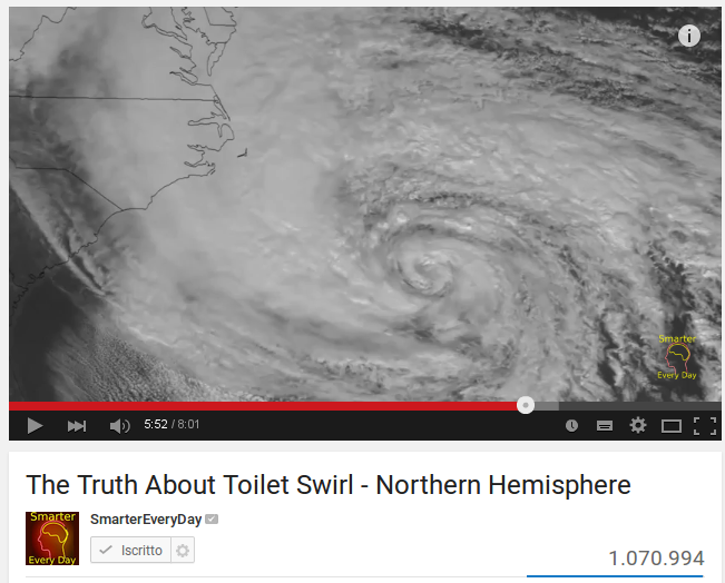 The Truth About Toilet Swirl - Northern Hemisphere 
