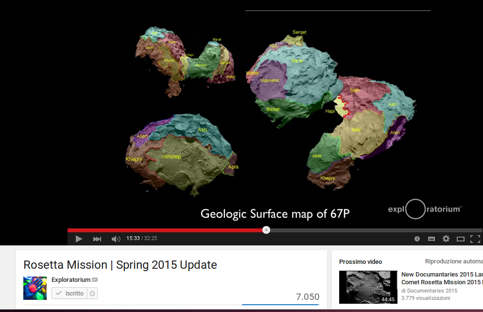 Rosetta Mission | Spring 2015 Update 