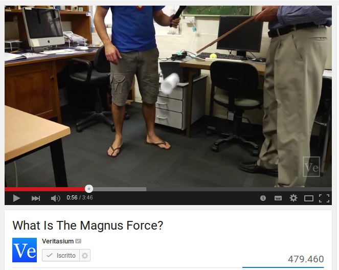 What is the Magnus force?