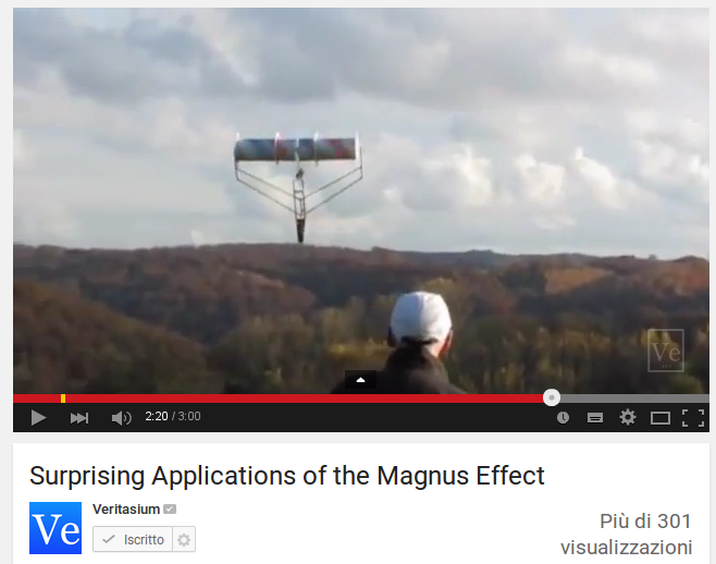 Surprising Applications of the Magnus Effect 