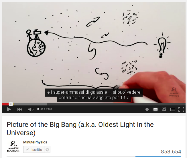 Picture of the Big Bang (a.k.a. Oldest Light in the Universe) 