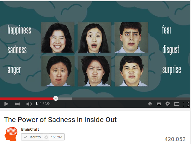 The power of Sadness in Inside Out