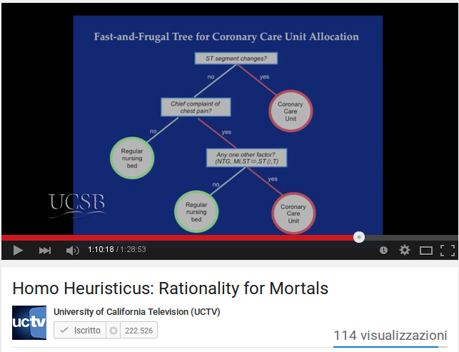 Homo Heuristicus: Rationality for Mortals 