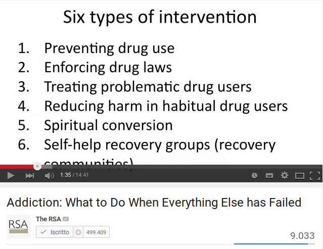Addiction: What to Do When Everything Else has Failed 