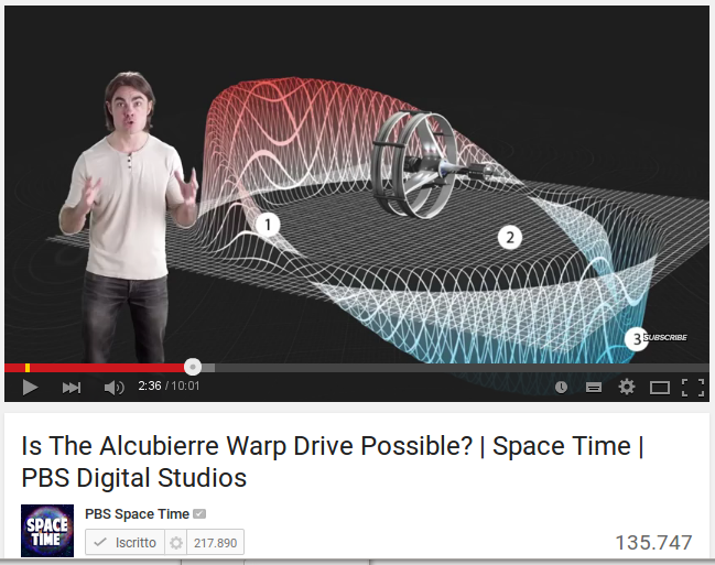 Is The Alcubierre Warp Drive Possible?