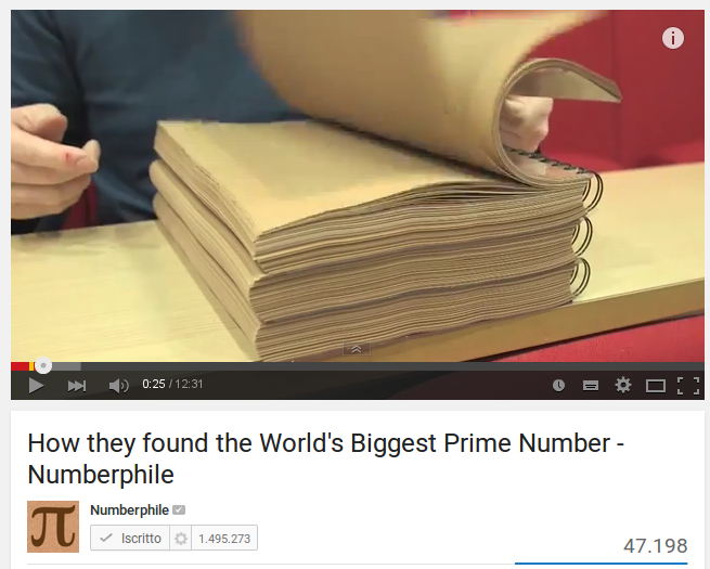 How they found the World's Biggest Prime Number