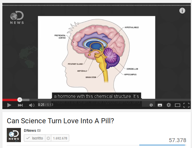 Can Science turn love into a pill