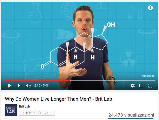 Perche' le donne vivono piu' a lungo?