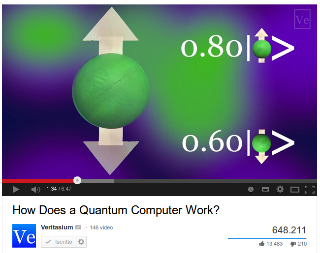 Come funziona un computer quantistico