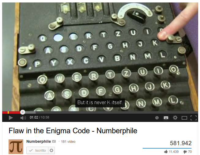 La debolezza nel codice di Enigma