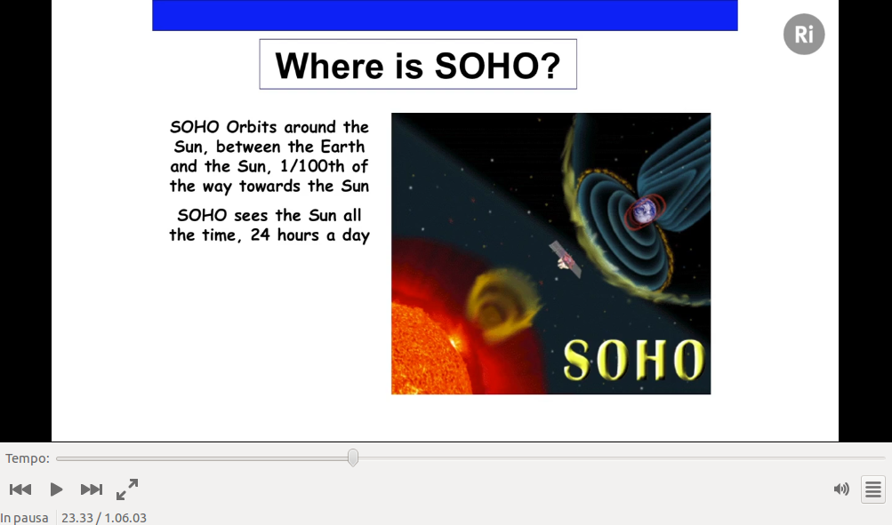 Dov'e' il satellite SOHO