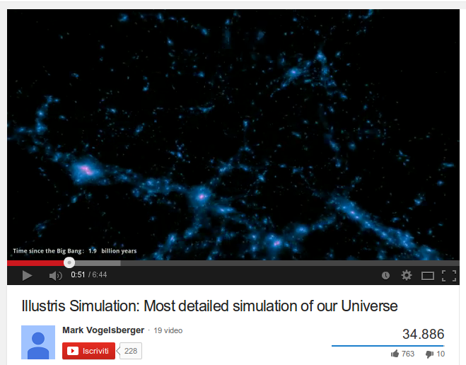 Illustris Simulation: Most detailed simulation of our Universe 
