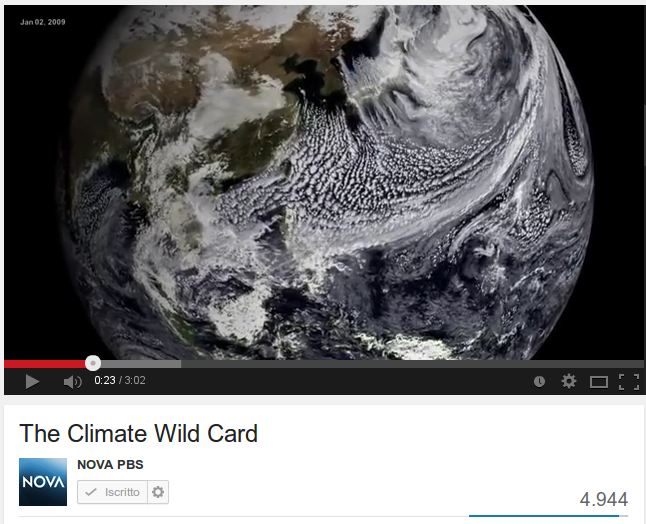 The Climate Wild Card
