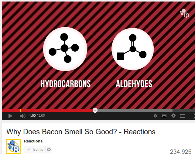 Why Does Bacon Smell So Good? 
