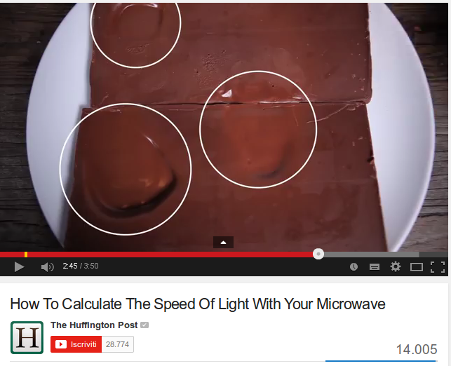 How To Calculate The Speed Of Light With Your Microwave 