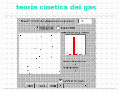 Casella di testo: